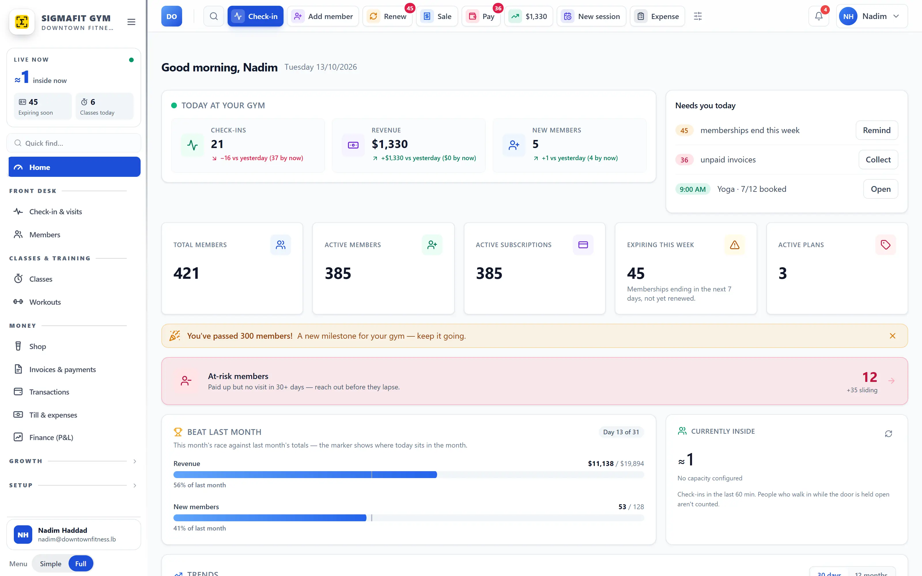 SigmaFit Gym dashboard in English