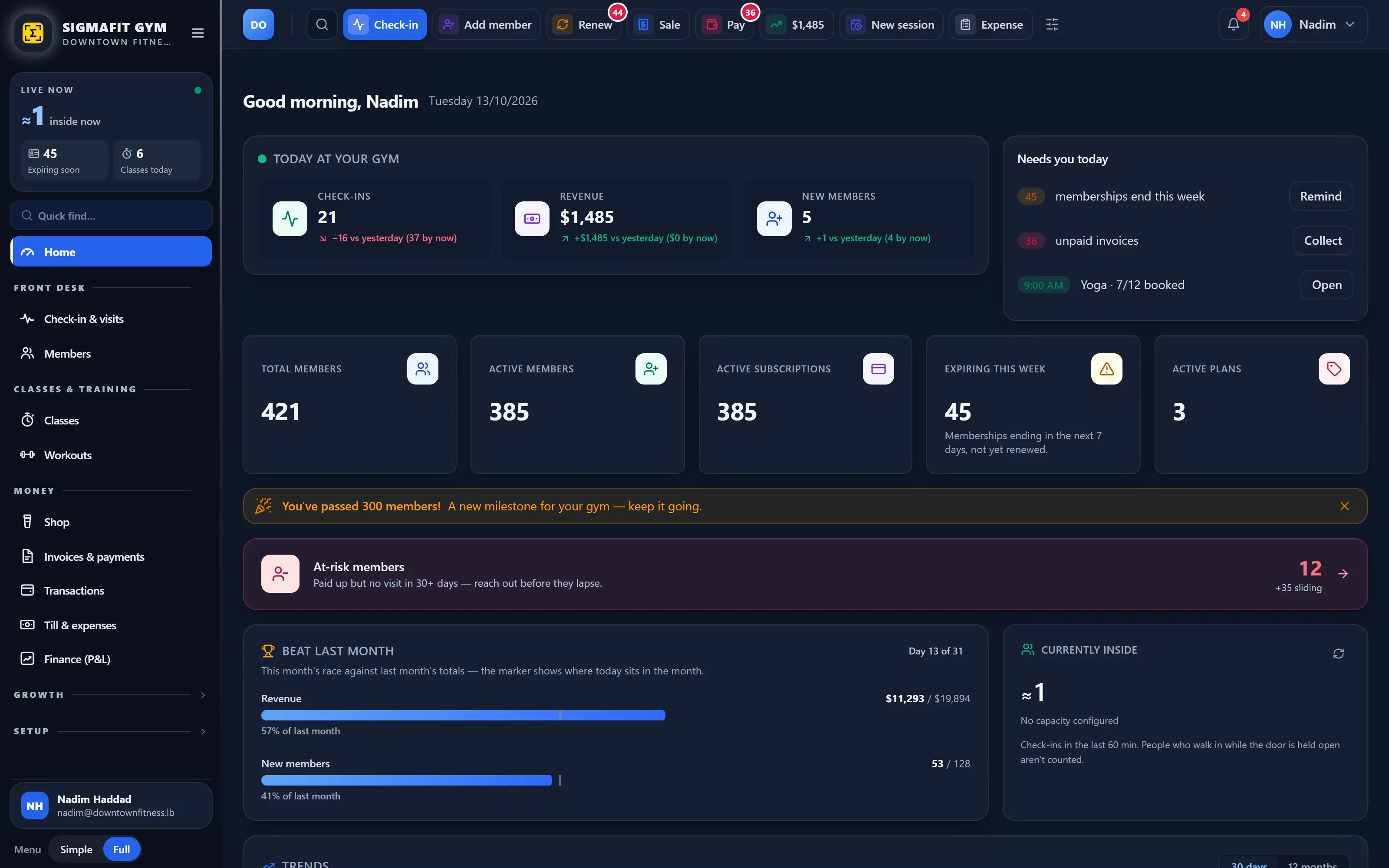 SigmaFit Gym dashboard in English